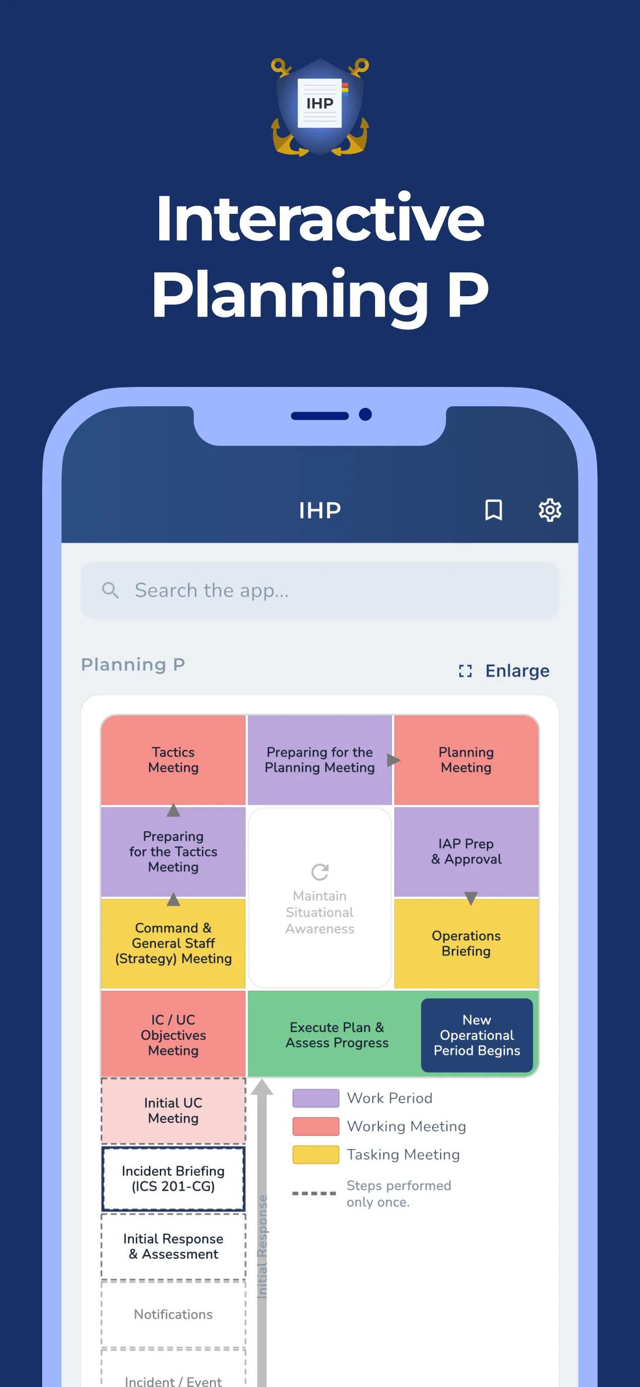 Incident Handbook Pro