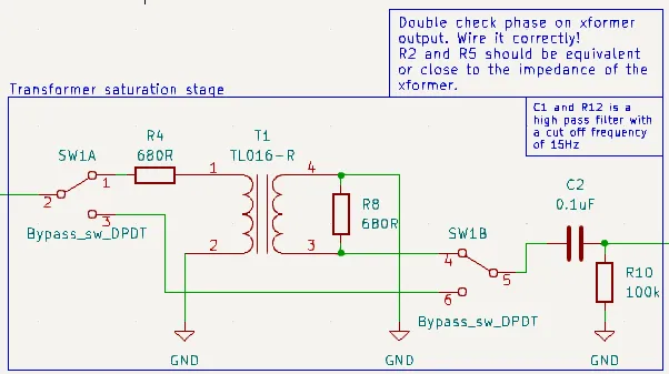 transformer_saturation_stage